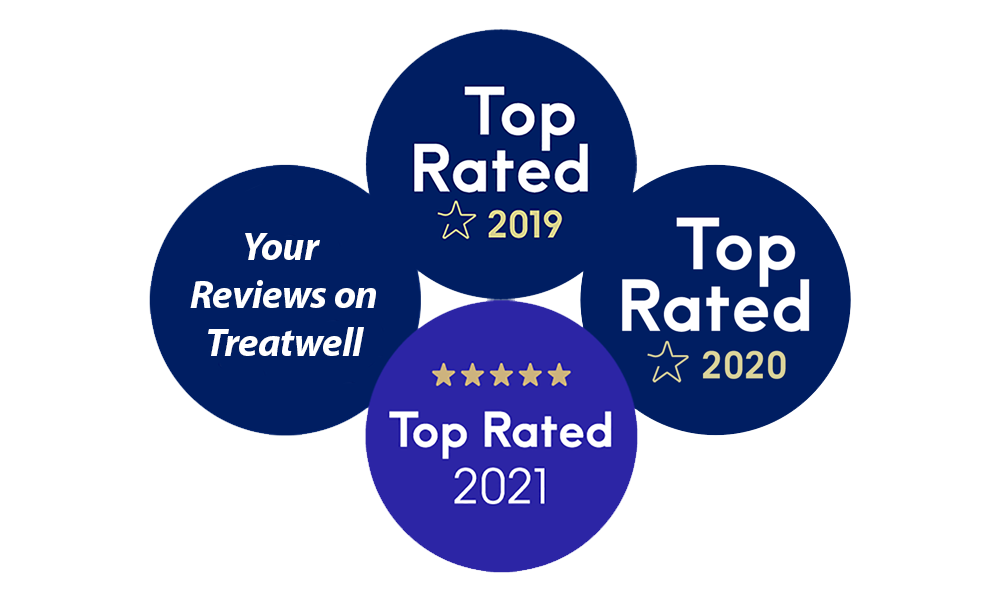 treatwell-rating
